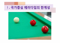 [글로벌정치경제] 국제관계학과 국제정치경제학의 상관관계-4