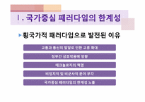 [글로벌정치경제] 국제관계학과 국제정치경제학의 상관관계-6