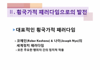 [글로벌정치경제] 국제관계학과 국제정치경제학의 상관관계-10