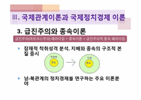 [글로벌정치경제] 국제관계학과 국제정치경제학의 상관관계-17