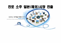 [해외시장조사론] 진로 소주의 일본 진출 사례 분석-1