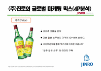 [해외시장조사론] 진로 소주의 일본 진출 사례 분석-11