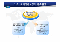 [글로벌정치경제] 석유자원의 국제정치경제-5