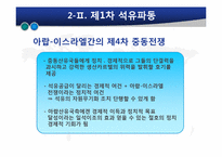 [글로벌정치경제] 석유자원의 국제정치경제-15