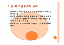 [글로벌정치경제] 기술이전의 국제 정치경제-6