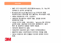 [변호와혁신] 3M의 혁신-3