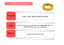 [변호와혁신] 3M의 혁신-9