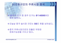 [국제마케팅] 진로J의 중국진출 전략-5