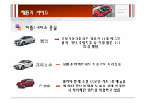 [경영학원론] TOYOTA(도요타)의 글로벌 전략-17