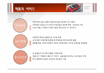 [경영학원론] TOYOTA(도요타)의 글로벌 전략-20