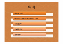 [외식산업론] OUTBACK(아웃백) STEAKHOUSE for KIDS-2