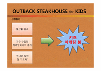 [외식산업론] OUTBACK(아웃백) STEAKHOUSE for KIDS-5