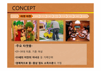 [외식산업론] OUTBACK(아웃백) STEAKHOUSE for KIDS-10