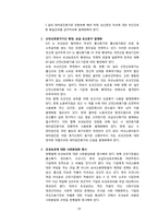 [국제화와리더십] 여성의 인권에 관한 분석-19