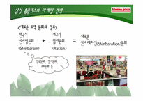 [마케팅의이해] 이마트와 홈플러스의 성공 원인 분석과 마케팅 전략-12
