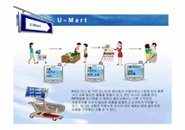 [경영정보] U-mart의 관련 기술 도입에 관한 논점-10