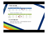 [마케팅관리] EBS 온라인 실패사례와 대처방안에 따른 고찰-8