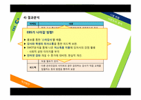 [마케팅관리] EBS 온라인 실패사례와 대처방안에 따른 고찰-11