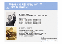 [리더십] 다양한 사례를 통한 리더십 분석-8