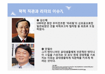 [리더십] 다양한 사례를 통한 리더십 분석-20