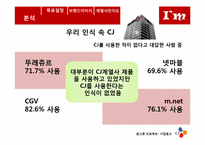 [마케팅] CJ 기업 광고 전략-11