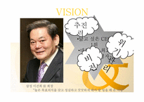[리더십] 리더십과 자기개발에 관한 고찰-14
