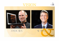 [리더십] 리더십과 자기개발에 관한 고찰-16