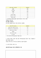 [광고론] 코원(COWON) S9의 마케팅 전략-7