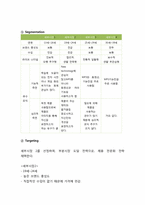 [광고론] 코원(COWON) S9의 마케팅 전략-14