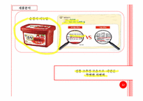 [광고기획론] 청정원 순창 고추장의 마케팅 전략-12