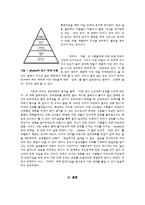 [정서심리학] 공포영화를 통해 분석한 공포 키워드-8