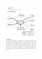 [사회복지] 사회복지 사례관리-6