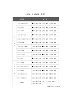 [사회복지] 사회복지 사례관리-9