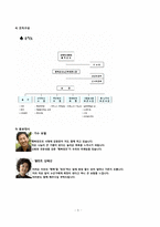 [지역사회] 재가 복지에 관한 연구 분석-5