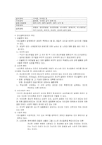 [지역사회] 지역 사회 정신 건강 보건 사업-3