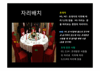 중국에서의 성공을 위한 중국문화와 예절-6