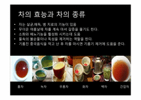 중국에서의 성공을 위한 중국문화와 예절-11