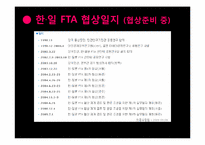 [한일교류론] 한일 FTA와 문화 전면 개방 이 후의 산업-8