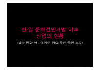 [한일교류론] 한일 FTA와 문화 전면 개방 이 후의 산업-12