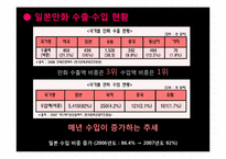 [한일교류론] 한일 FTA와 문화 전면 개방 이 후의 산업-15