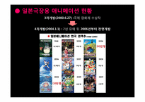 [한일교류론] 한일 FTA와 문화 전면 개방 이 후의 산업-16