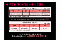 [한일교류론] 한일 FTA와 문화 전면 개방 이 후의 산업-17