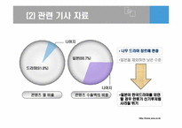 [한류와문화콘텐츠] 한류와 위기진단에 관한 고찰-6