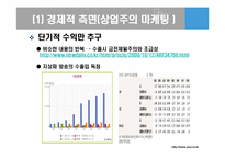 [한류와문화콘텐츠] 한류와 위기진단에 관한 고찰-14
