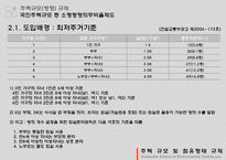 [토지주택정책] 주택 규모 및 점유형태 규제-7