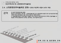 [토지주택정책] 주택 규모 및 점유형태 규제-18