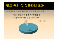 [성과사회] 광고에 나타나는 성 상품화에 관한 고찰-7