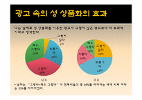 [성과사회] 광고에 나타나는 성 상품화에 관한 고찰-8
