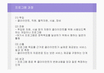 [지역사회] 지역 사회 복지 실천 과정-6