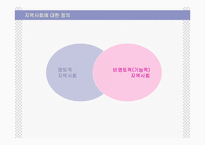 [지역사회] 지역사회 복지론-6